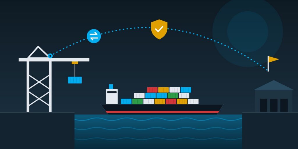 FOB vs CIF: the key difference in international shipping